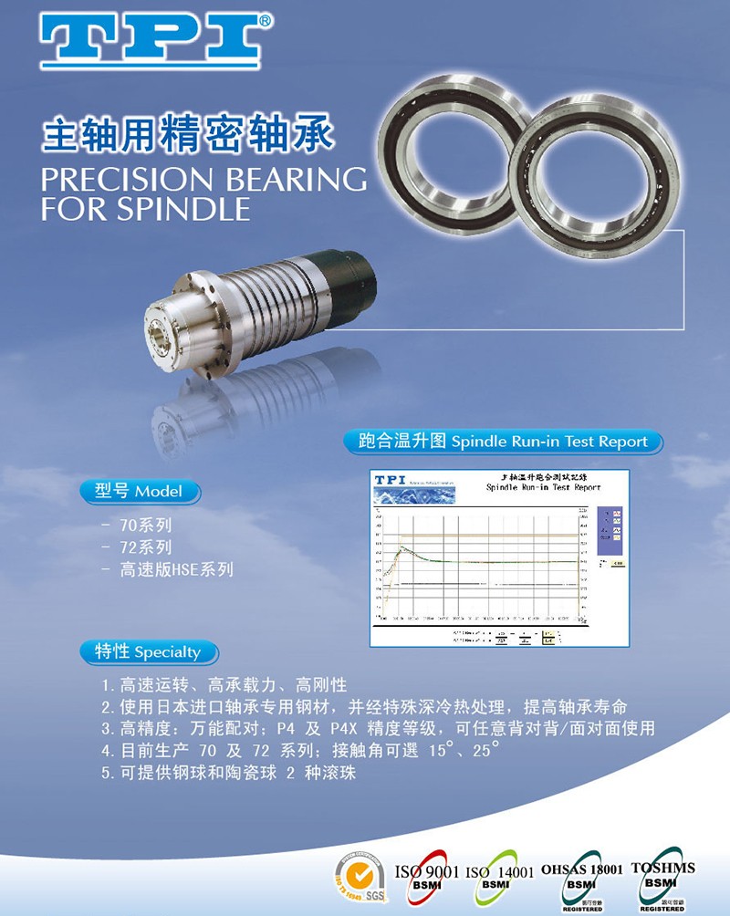 TPI軸承,臺灣TPI軸承,TPI軸承官網(wǎng),